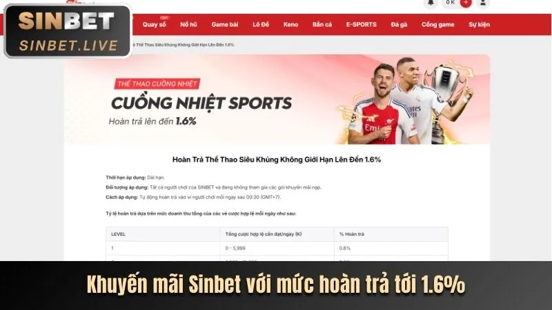 Các game bài mới nhất